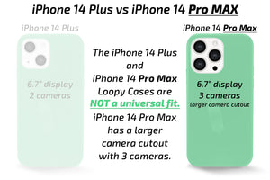 Loopy Original - iPhone 14 Pro Max (6.7" Screen)