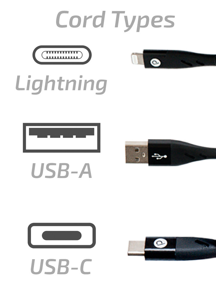 Charging Cables Loopy Cases LoopyCases®