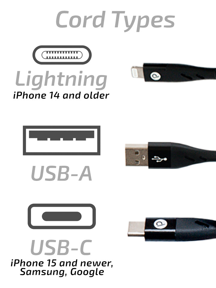 A photo showing the different types of cords.