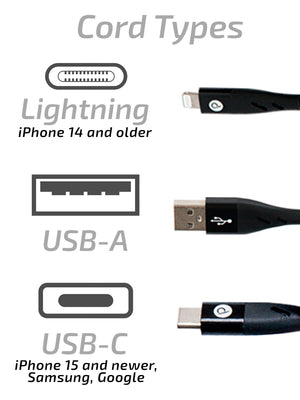 A photo showing the different types of cords.