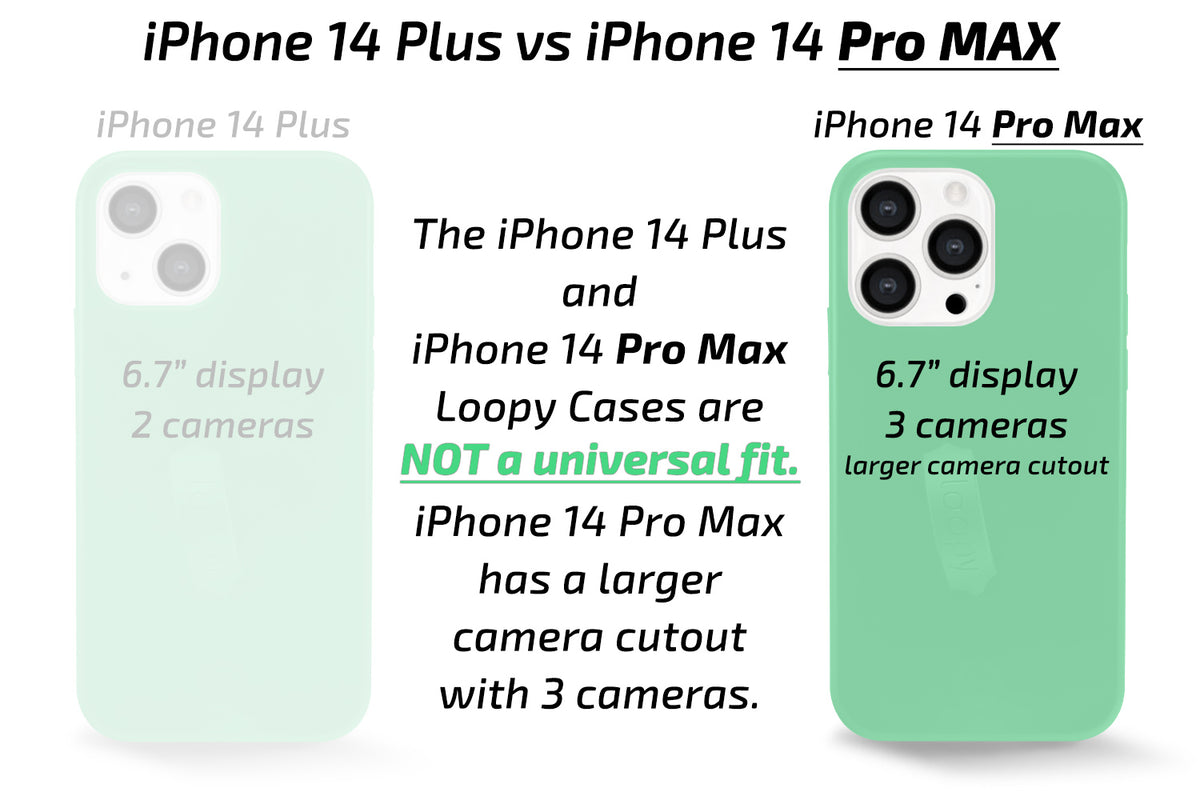 Loopy Original - iPhone 15 Plus (6.7 Screen)