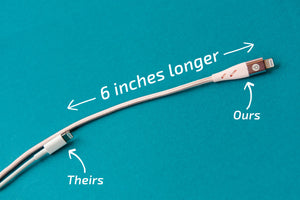 Loopy Charging Cables - Lightning to USB-A (1.1m)